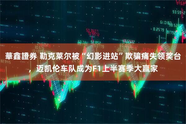 華鑫證券 勒克莱尔被“幻影进站”欺骗痛失领奖台，迈凯伦车队成为F1上半赛季大赢家